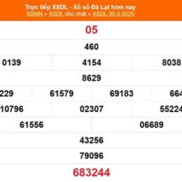 xổ số 20/4/2026