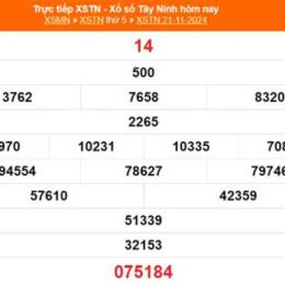 xổ số 21 tây tháng 2