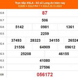 xổ số 21/12/25