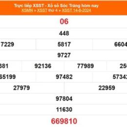 xổ số 21/8/2026