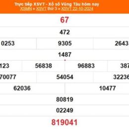 xổ số 22/10/2025