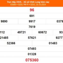 xổ số 22/11/25
