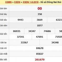 xổ số 24h net