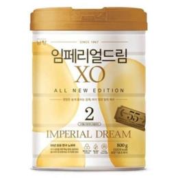 xo so 2/8