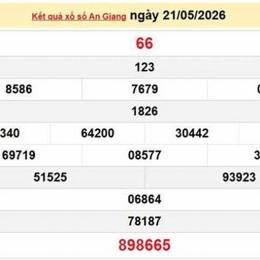 xổ số 28/5/26