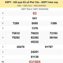 xổ số 30 ngày phú yên