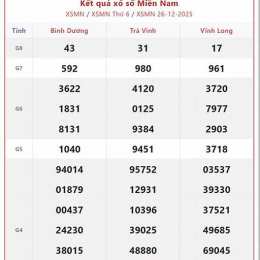 xổ số 4 miền hôm nay