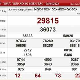 xổ số 8/4