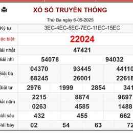 xo so 8/8/2026