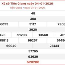 xo so an giang 1 1 2026