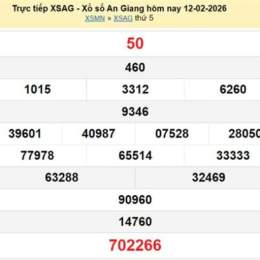 xổ số an giang 19 tháng 3