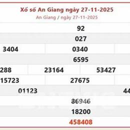 xổ số an giang 300 ngày