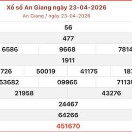 xổ số an giang ngày 23 tháng