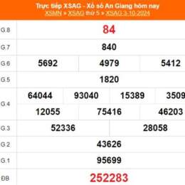 xổ số an giang ngày mùng 2 tháng 7