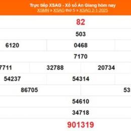 xổ số an giang ngày mùng 6 tháng 8