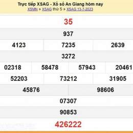 xổ số an giang trực tiếp hôm nay