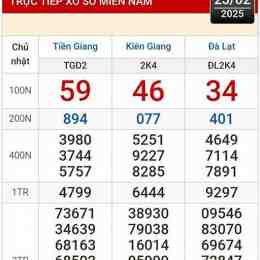 xổ số an giang tuần rồi miền nam