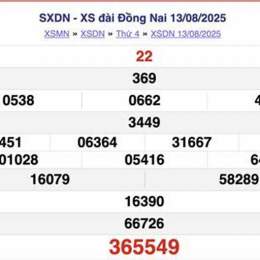 xổ số ba đài chiều hôm qua