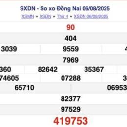 xổ số ba đài hôm quả