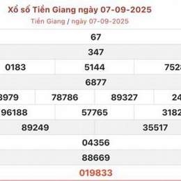 xổ số ba đài tiền giang