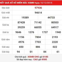 xổ số ba miền ba đài
