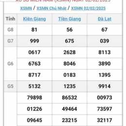 xổ số ba miền nam thứ tư