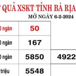xổ số bà rịa vũng tàu 16 tháng 6