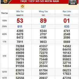 xổ số bà rịa vũng tàu 18 tháng 11