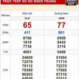 xổ số bà rịa vũng tàu 24 tháng 03