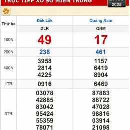 xổ số bà rịa vũng tàu 27 tháng 1