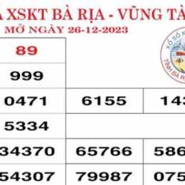 xổ số bà rịa vũng tàu 28 tháng 04