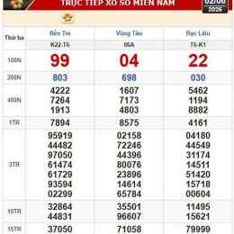 xổ số bà rịa vũng tàu 31 tháng 03