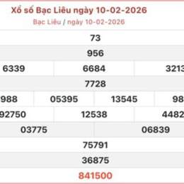 xổ số bạc liêu 10 ngày