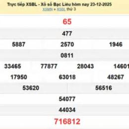 xổ số bạc liêu ngày 05 tháng 05 năm 2026