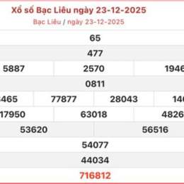 xổ số bạc liêu trong vòng 30 ngày