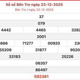 xổ số bên tre 23 12