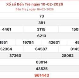 xo so ben tre 24 2