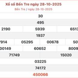xo so bến tre 28 10