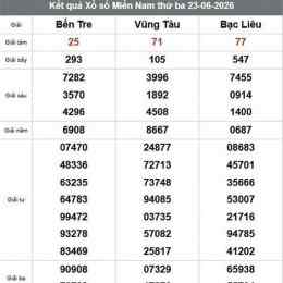 xổ số bến tre bạc liêu vũng tàu