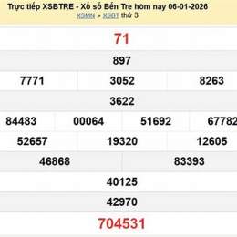 xổ số bến tre ngày 13 tháng 1