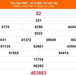 xổ số bến tre ngày 23 tháng 6