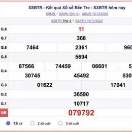 xổ số bến tre ngày 26