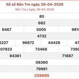 xổ số bến tre ngày 28 tháng