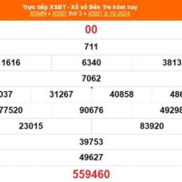 xổ số bến tre ngày 8 tháng 9 năm 2026