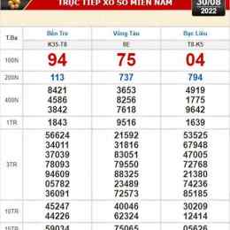 xổ số bến tre vũng tàu 30 ngày
