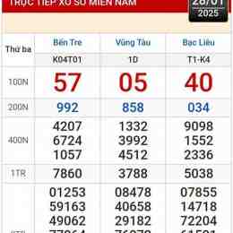 xổ số bến tre vũng tàu ngày hôm nay
