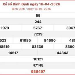 xổ số bình định 23 tháng 04