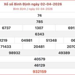 xổ số bình định 30 ngày trước