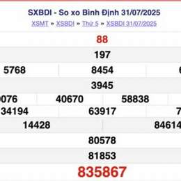 xổ số binh dinh hôm nay
