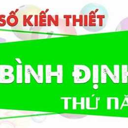 xổ số bình định ngày 26 tháng 3 năm 2026